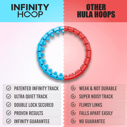 Infinity Hoop™ Challenge 2.0 - Spring Sale