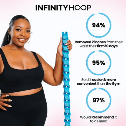 Infinity Hoop™ Challenge 2.0 - Spring Sale