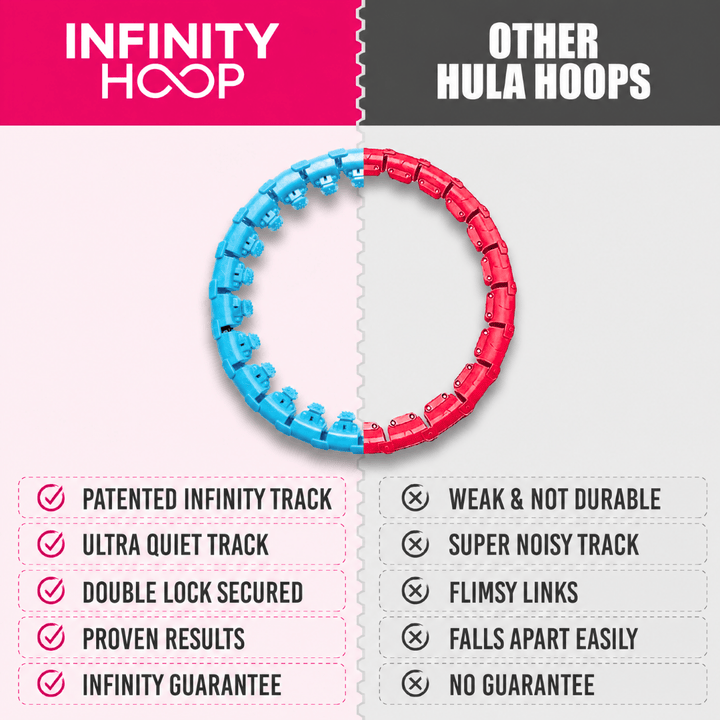 Infinity Hoop™