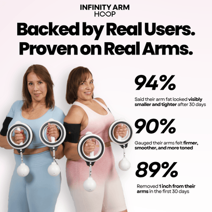 Infinity Arm Hoop™