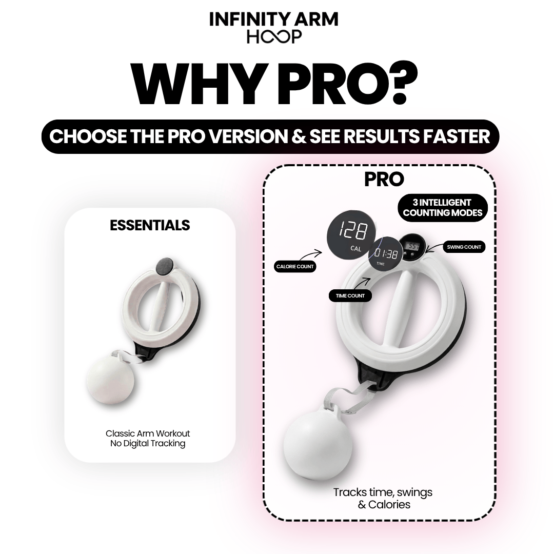 Why Pro?