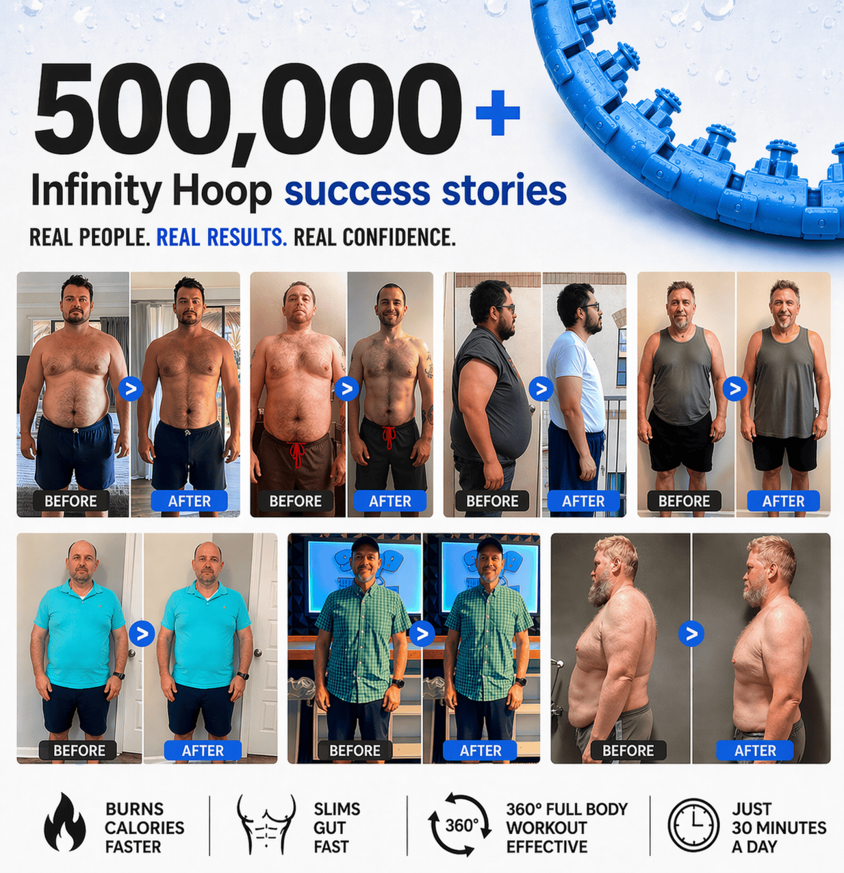 Infinity Hoop™ Challenge 2.0 - Summer Sale