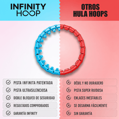INFINITY HOOP™ CHALLENGE 2.0 – Oferta de verano