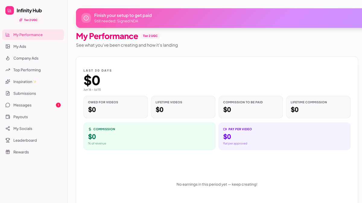 Dashboard preview